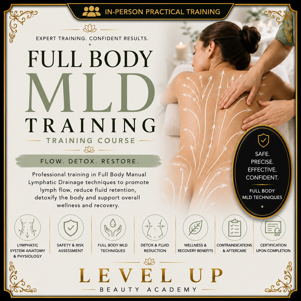 Full body Manual Lymphatic Drainage Massage Training Course - In Person
